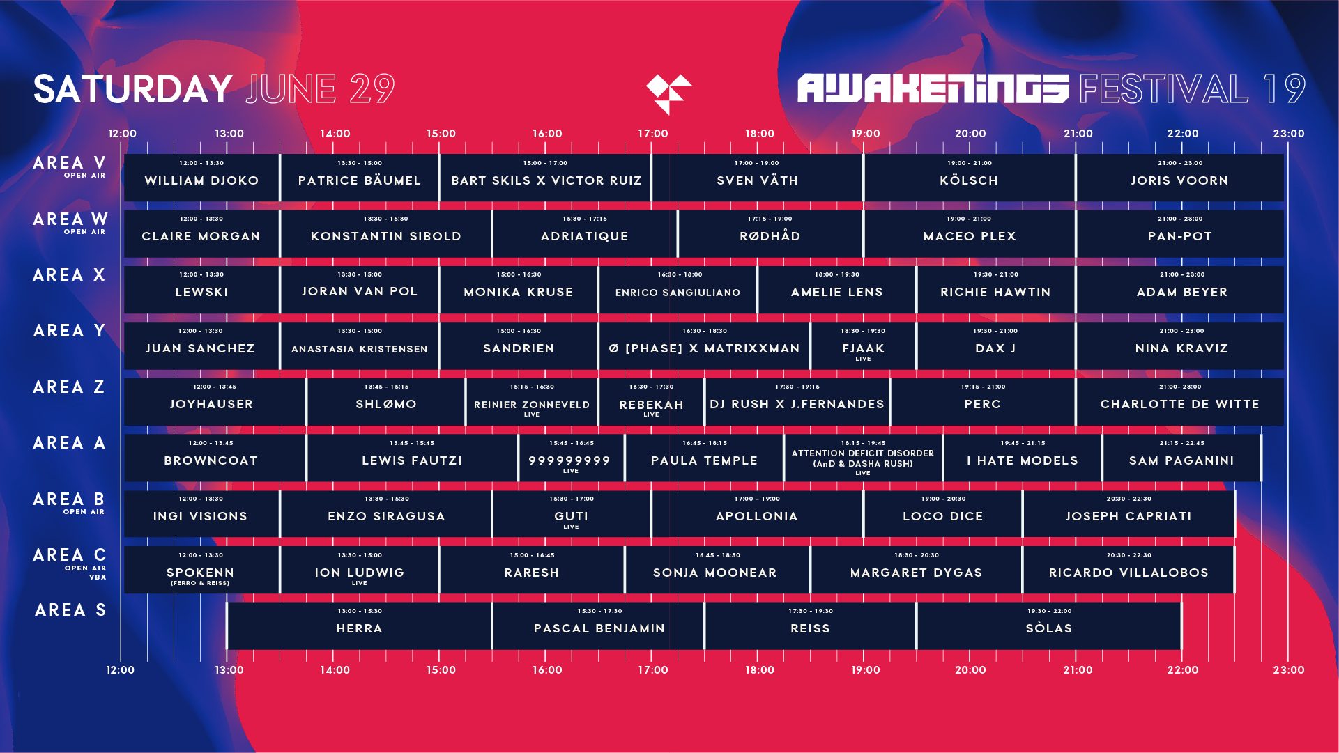 Awakenings Festival 2019、6月29日土曜日のステージ別タイムテーブル