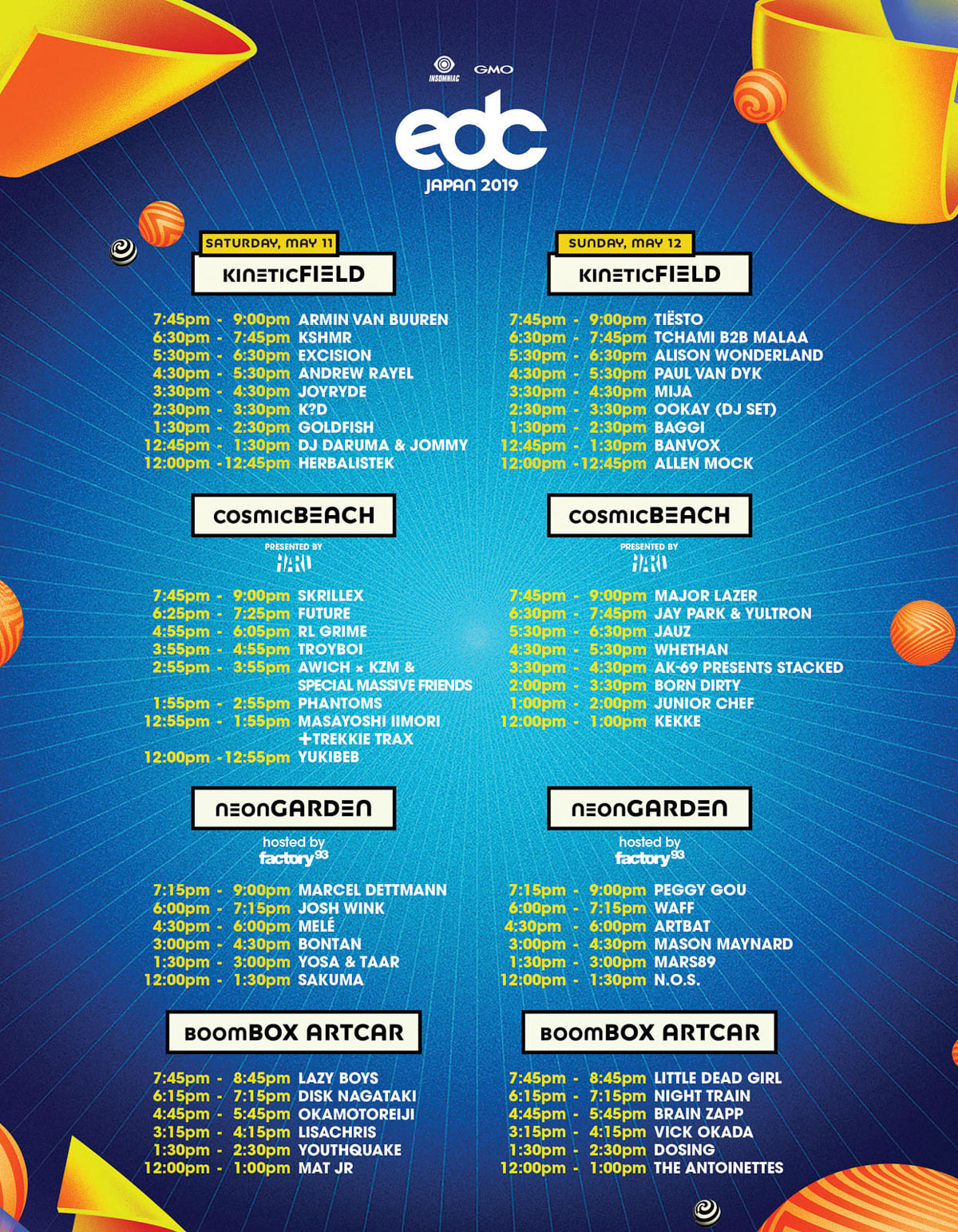 EDC JAPAN 2019の2日×4ステージの出演時間を並べた縦型タイムテーブル。